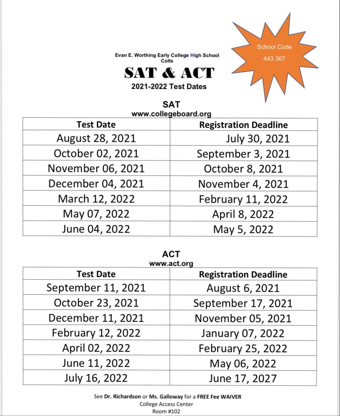 Testing Dates and Registration Deadlines for SAT and ACT